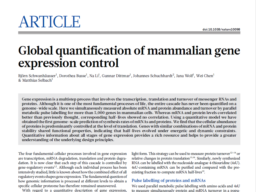 Global quantification of mammalian gene expression control