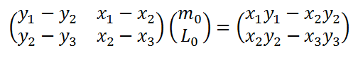 Local Southern sizing algorithm